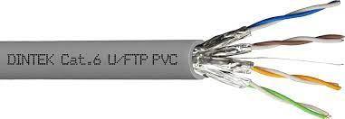 FTP Cat6 Kabel